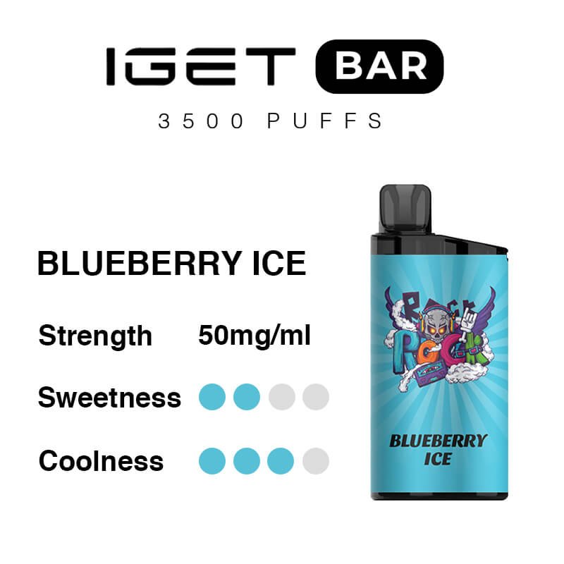 Product - Image 3