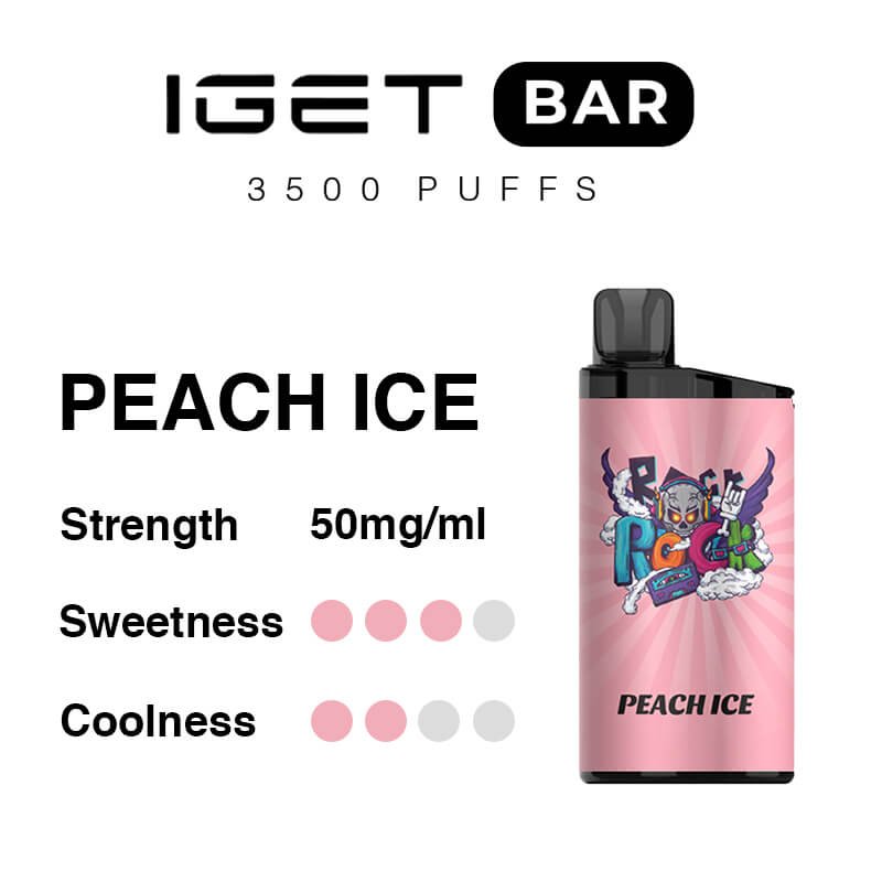 Product - Image 3